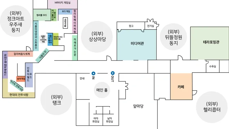 순창발효테마파크 푸드사이언스관