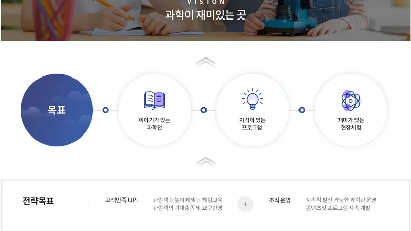 야외 기상관측마당 및 자연 힐링 산책로
