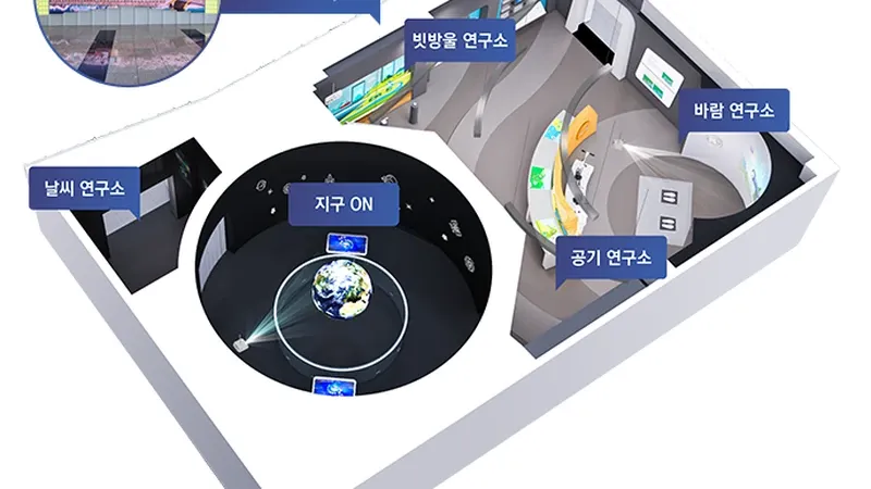 기상과학관 야외 기상체험공원 및 힐링 쉼터